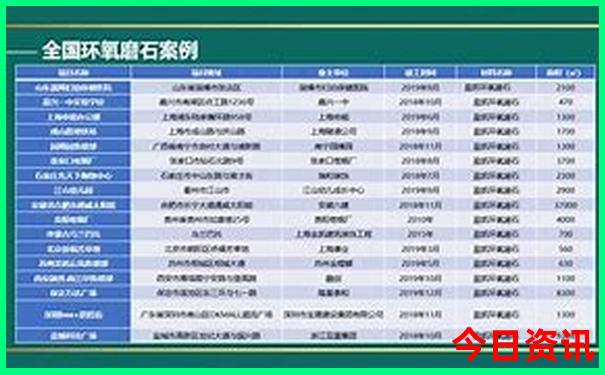 中国最好玩的地方是哪里旅游景点